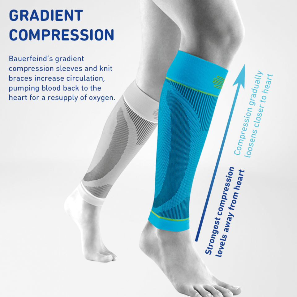 The Benefits Of Medical-Grade Compression, Guides