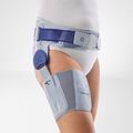 CoxaTrain® Hip Brace