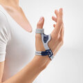 RhizoLoc OA® - Arthritis Thumb Brace